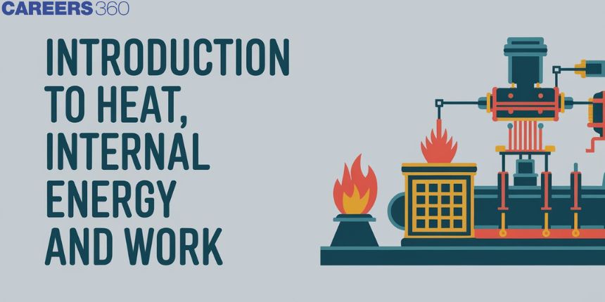 Introduction To Heat, Internal Energy And Work: Definition, Formula